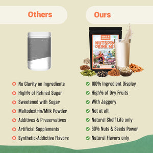 Tots & Moms High Protein Drink Mix - Nutspro with Jaggery 200g - DM08