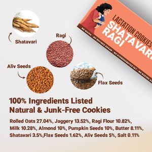 Tots & Moms Lactation Cookies - Shatavari Ragi | Nourishing Support for New Moms | Rich in Calcium, Iron & Omega Fats | Boosts Milk Production & Postpartum Recovery | No Refined Sugar or Preservatives | Pack of 2 - 150g each - WP06 pack of 2