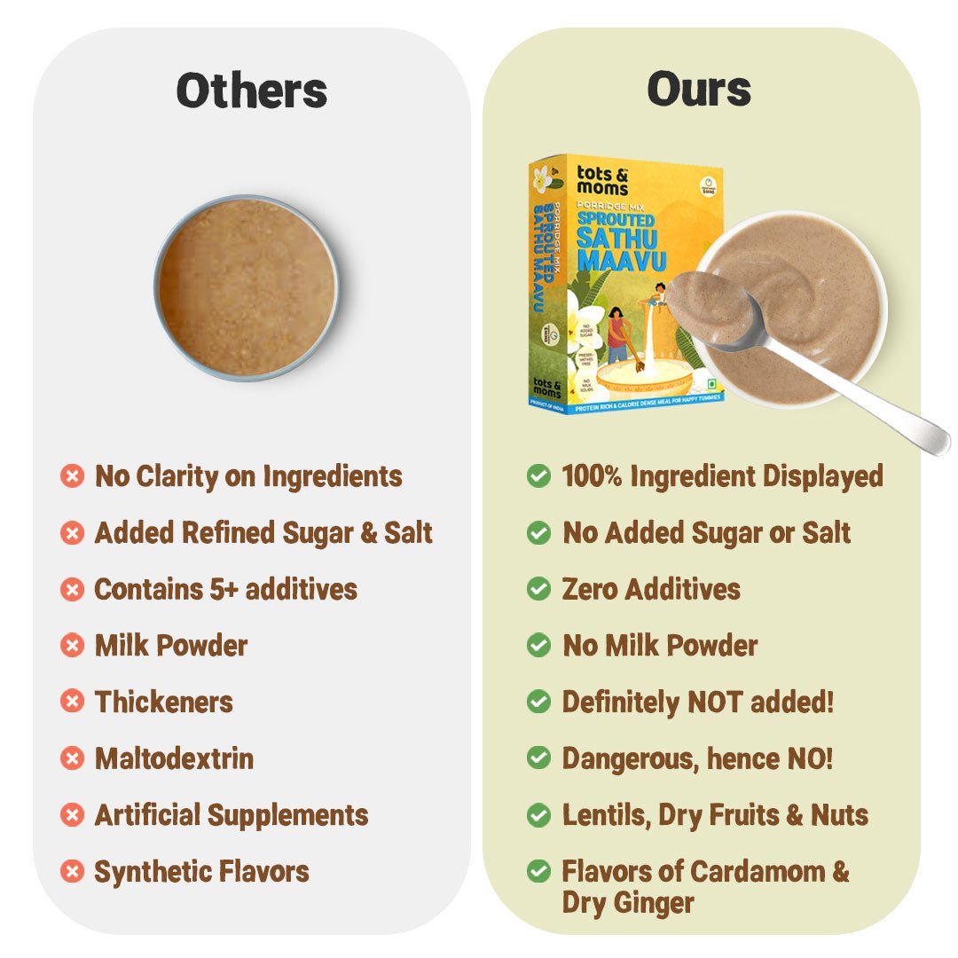 Tots & Moms Multigrain Porridge Mix - Sprouted Sathu Maavu - HP02