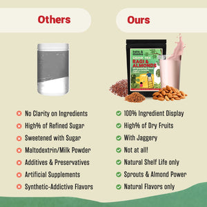 Tots & Moms No Sugar Drink Mix Sprouted Ragi & Almond Mix with Jaggery 200g - Baby Food