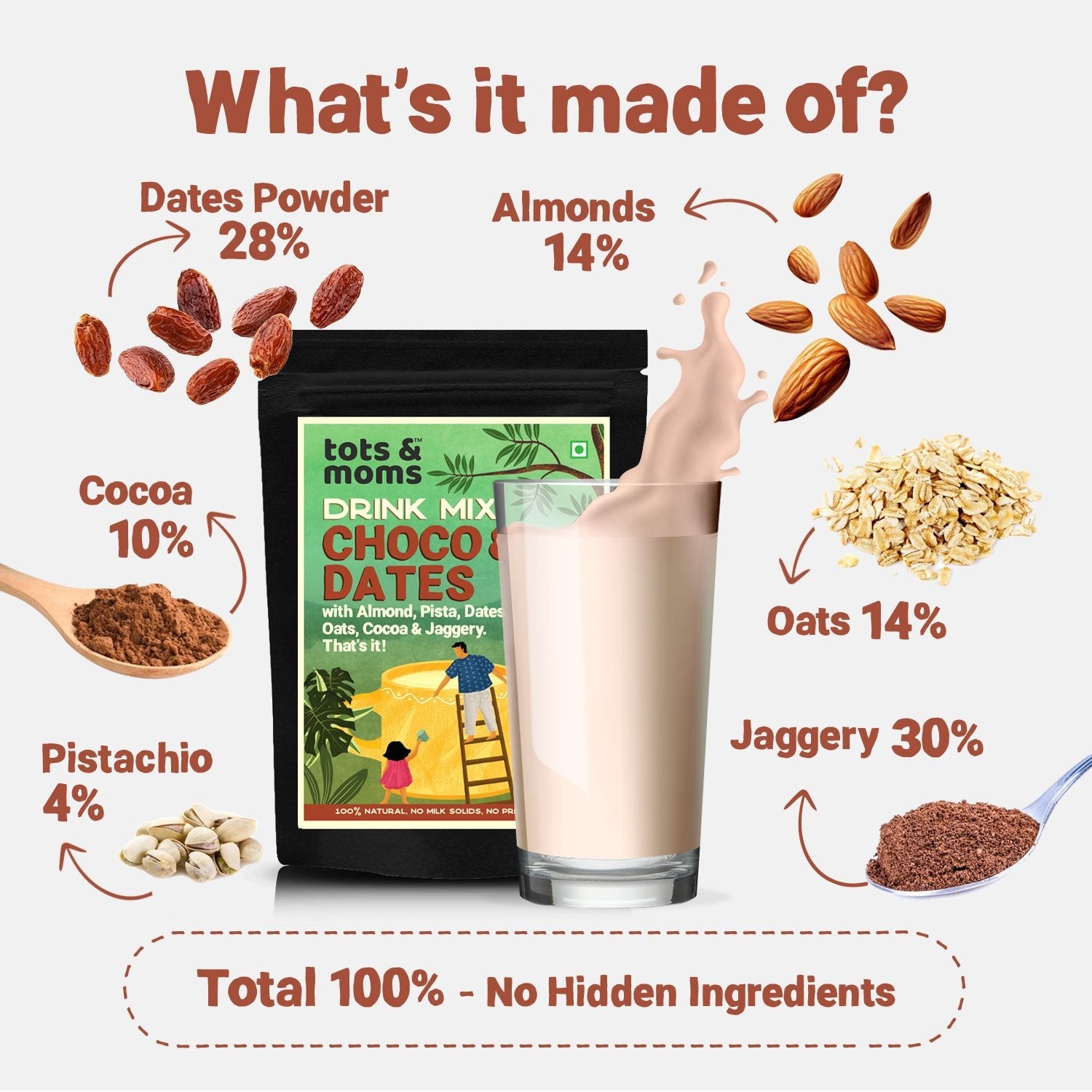 Tots & Moms No Sugar Iron Rich Choco Dates Drink Mix with Jaggery 200g - Baby Food