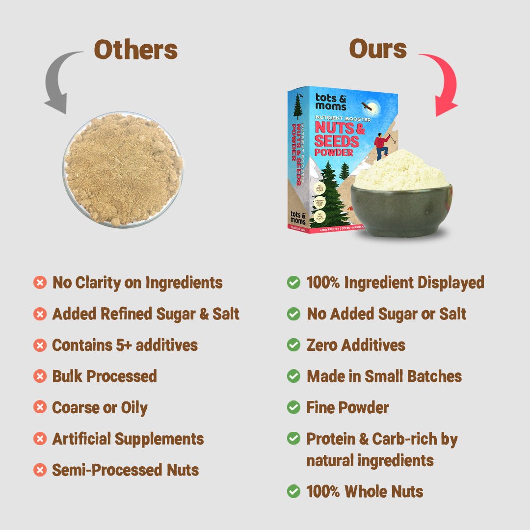 Tots & Moms Nuts & Seeds Powder - Pack of 2 - DM11 - Pack of 2