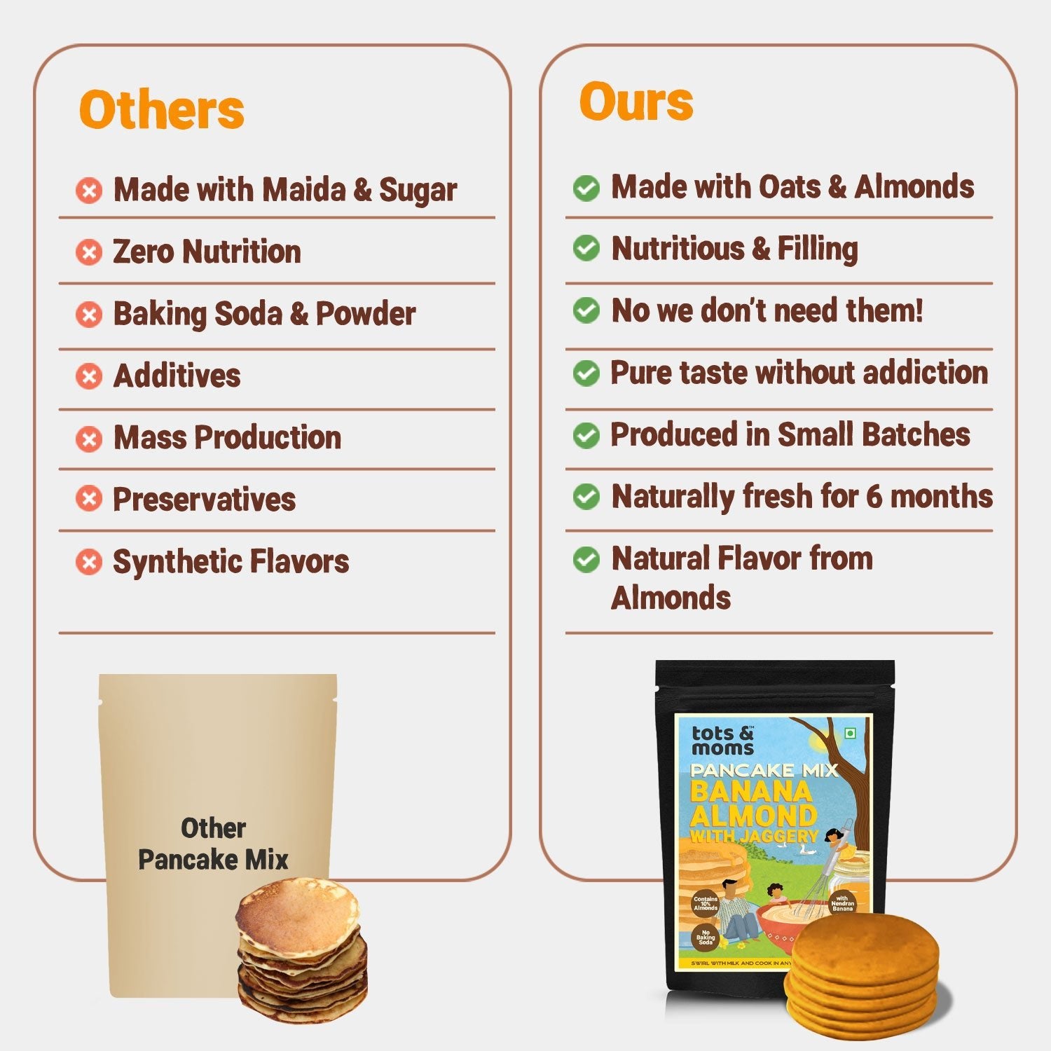 Tots & Moms Pancake Combo | Choco Almonds with Jaggery | Banana Almonds with Jaggery | 250g each - HS12