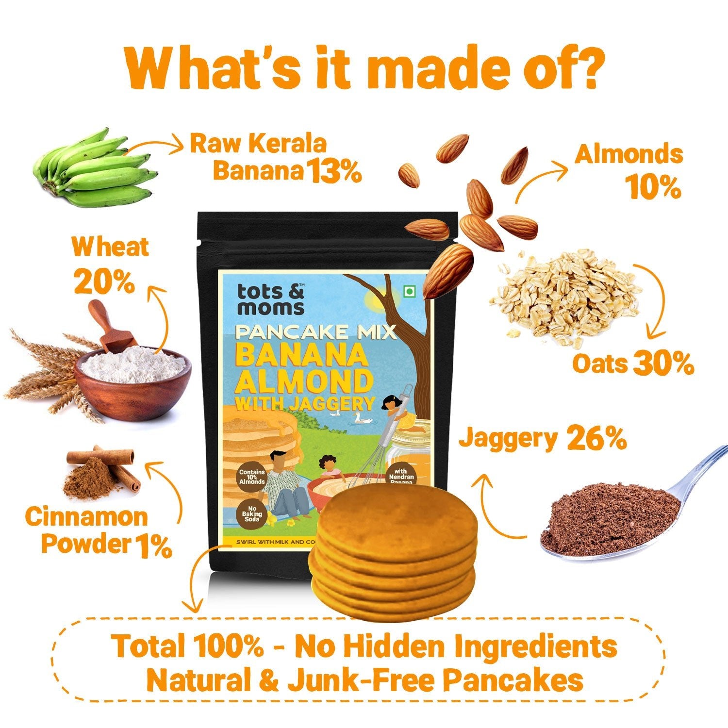 Tots & Moms Pancake Combo | Choco Almonds with Jaggery | Banana Almonds with Jaggery | 250g each - HS12
