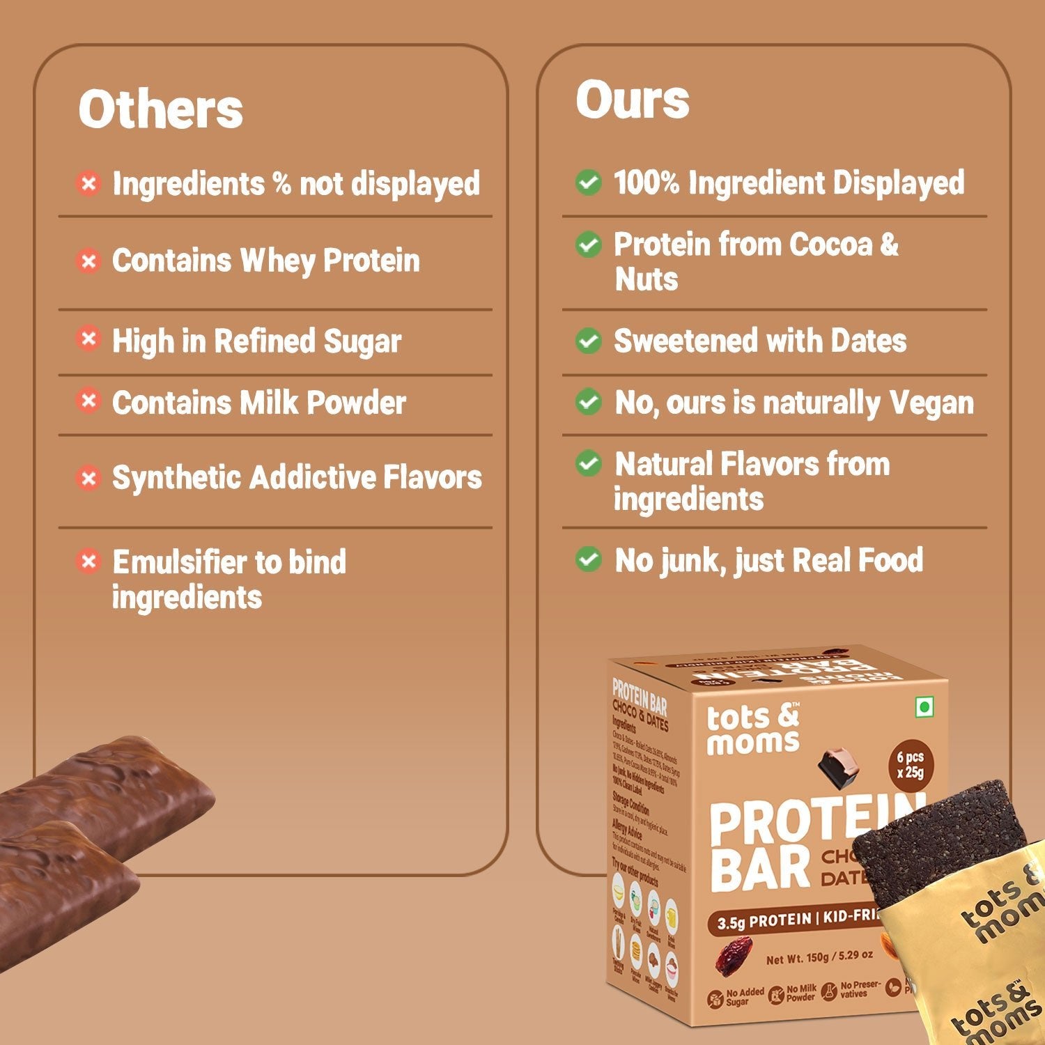 Tots & Moms Protein Bar - Choco & Dates Bar - 150g - HS10