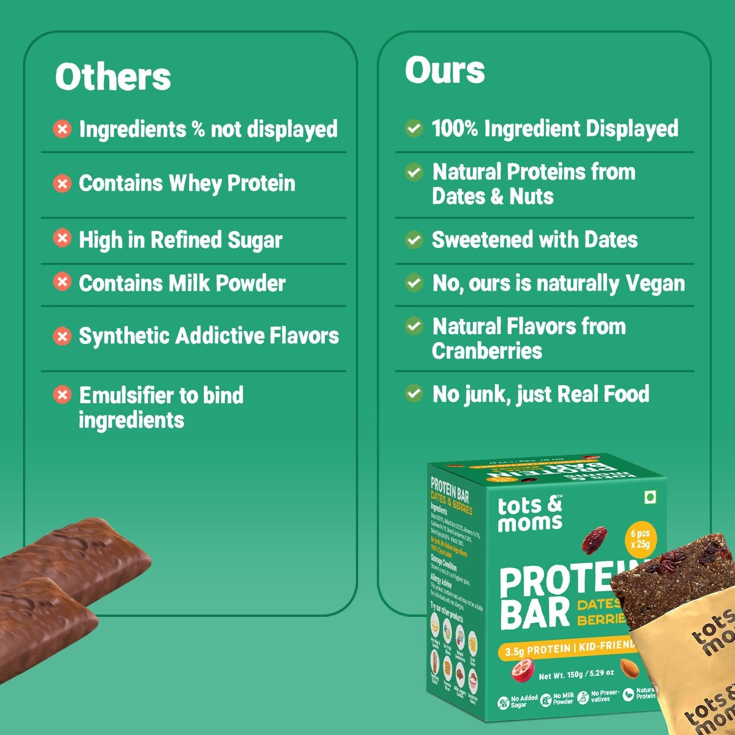 Tots & Moms Protein Bar - Dates & Berries Bar - 150g - HS11