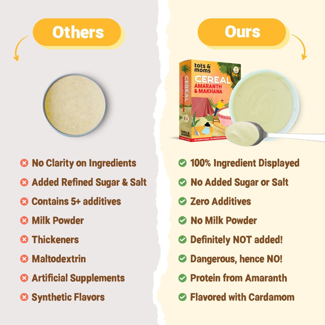 Tots & Moms Protein & Calcium Rich - Amaranth & Makhana Instant Cereal 200g - IN07