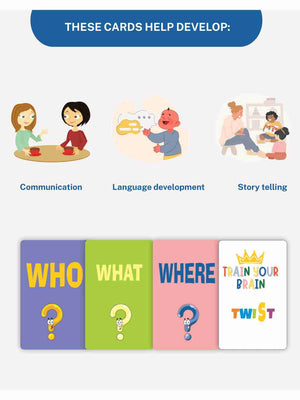 Train Your Brain Who What Where Card Game - Card Game