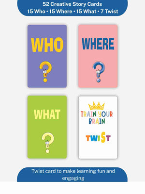 Train Your Brain Who What Where Card Game - Card Game