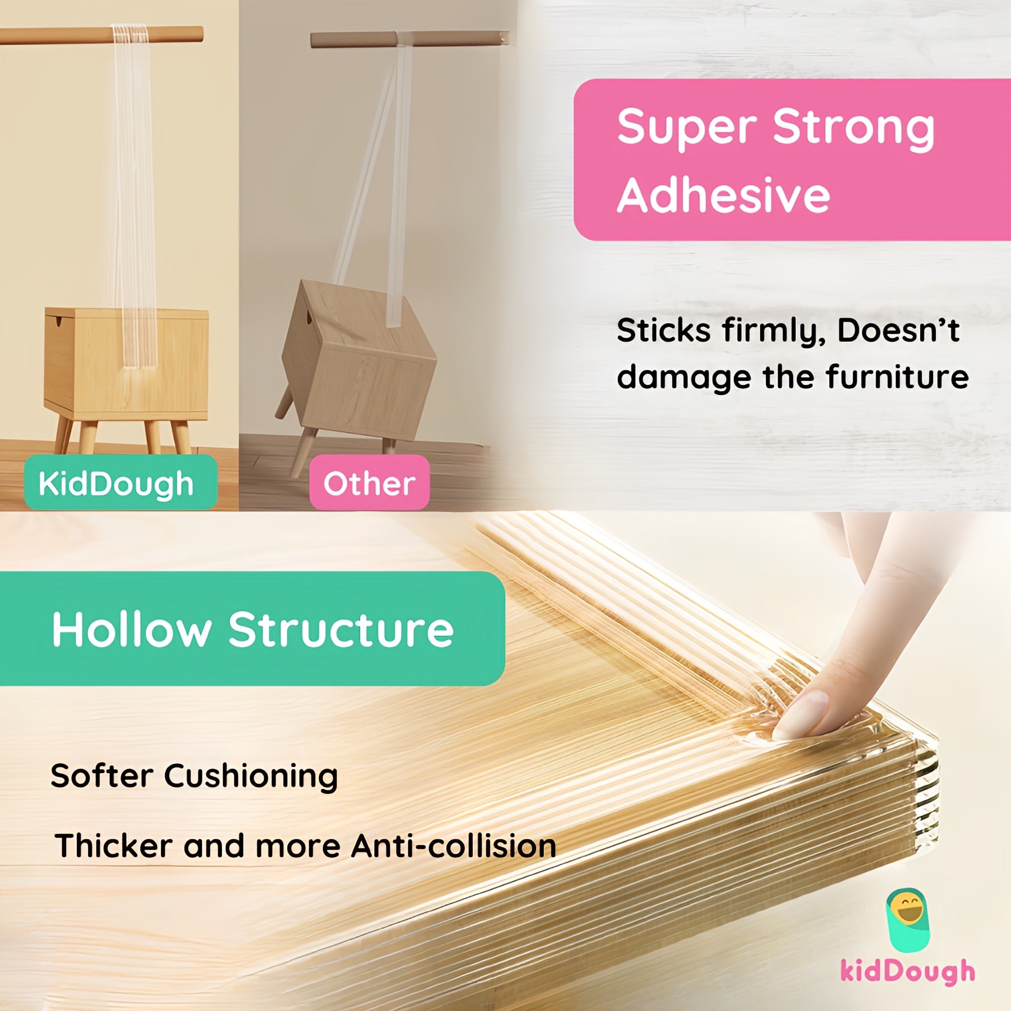 KidDough Baby Proofing Transparent Edge Protector (2 meters)