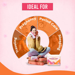 Trawee Disposable Panties – Rash - Free Antibacterial - XS Disposable Maternity Panty