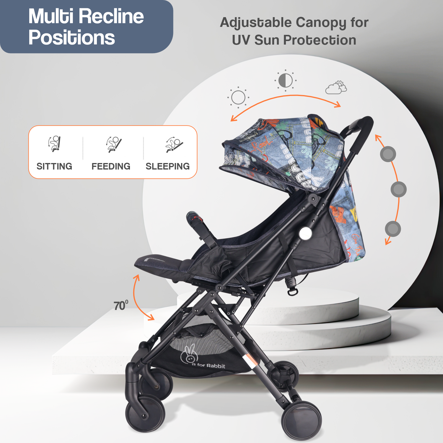 R for Rabbit Pocket Stroller Lite Travel System