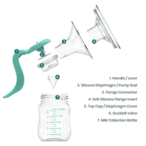 Turtees Manual Breast Pump | The Mom Store - BreastPump