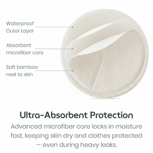 Turtees Washable Nursing Pads 6 Count | The Mom Store - BreastPad