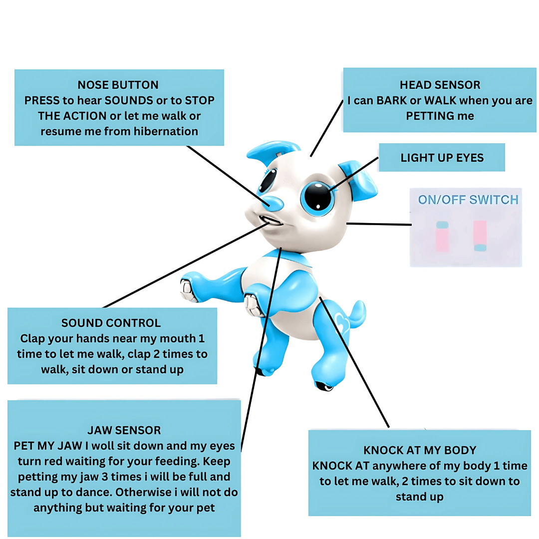 TurtleBee interactive Robotic Dog, Toby - RD01