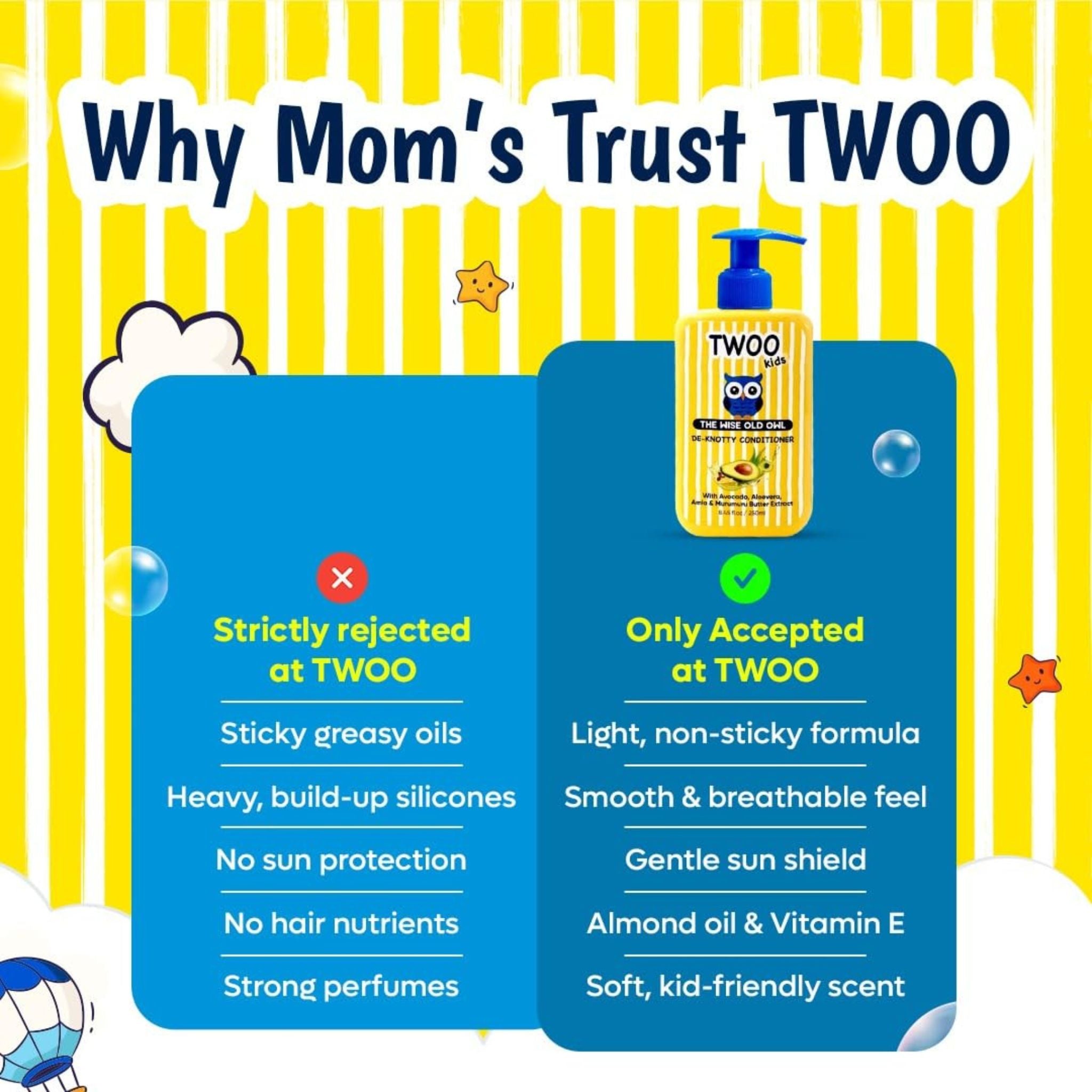 TWOO Kids De - Knotty Conditioner with Avocado, Aloe Vera & Murumuru Butter – 250ml - 8906002231805