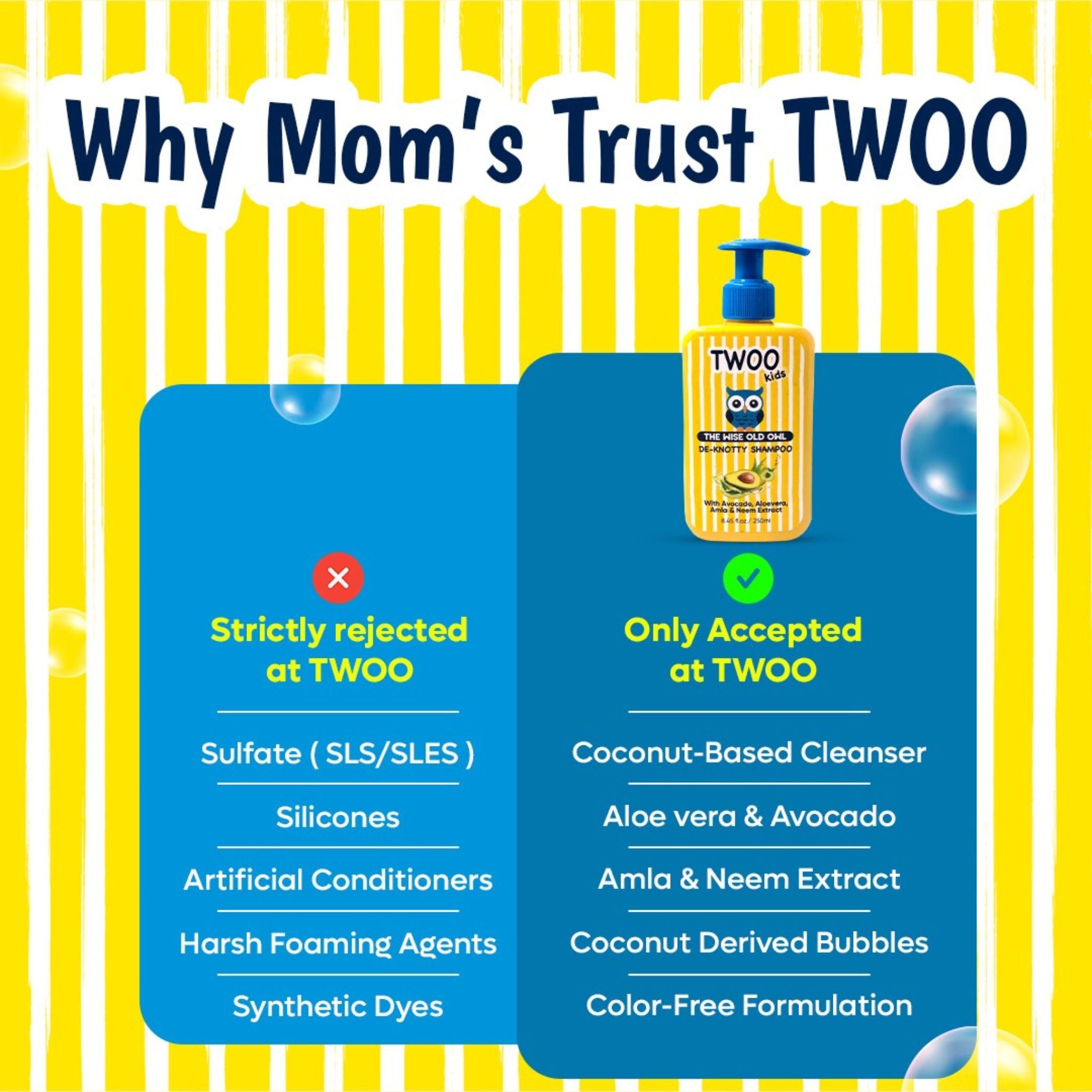 TWOO Kids De - Knotty Shampoo with Avocado, Aloe Vera, Amla & Neem Extract – Gentle Care for Soft, Manageable Hair – 250ml - 8906002231799