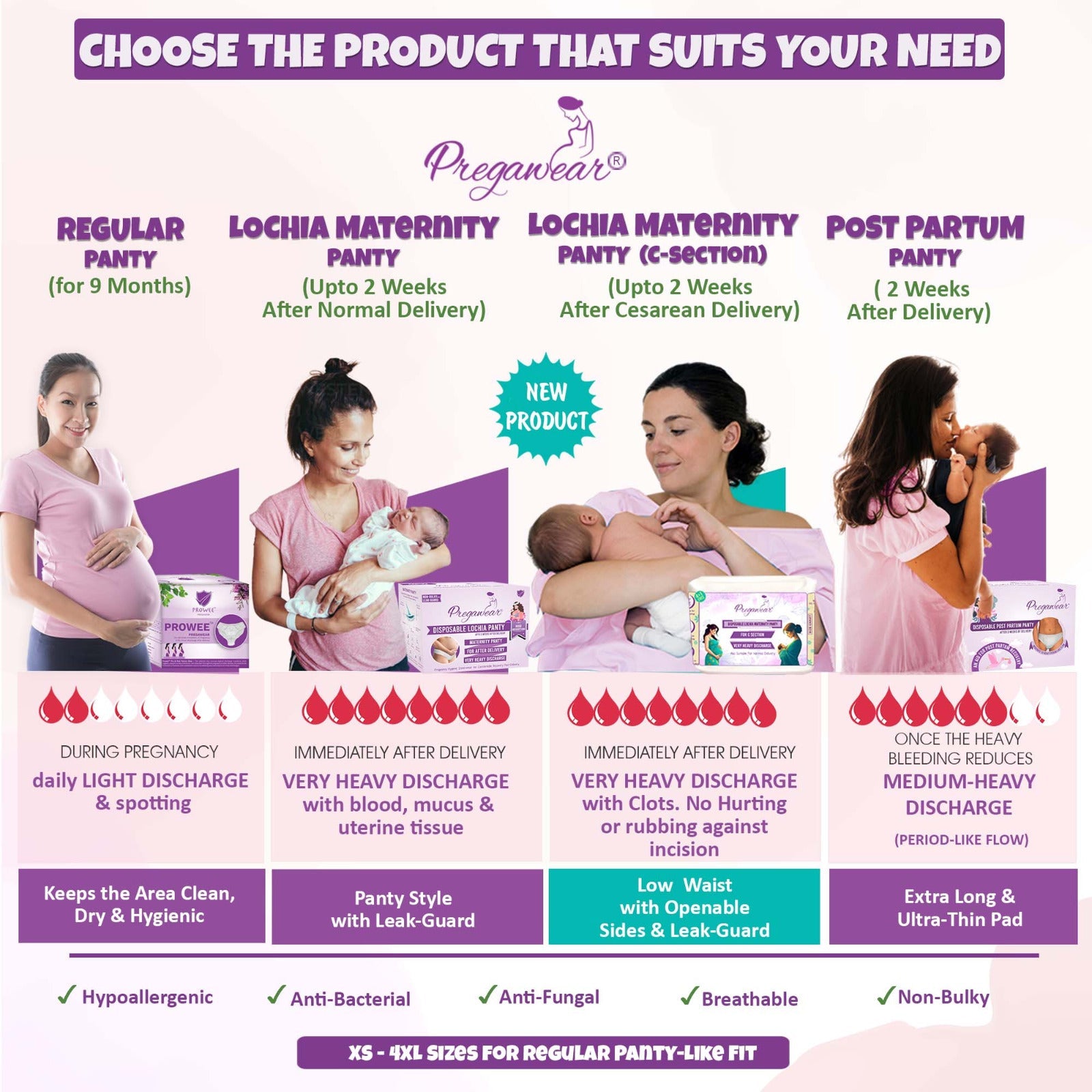 Pregawear Disposable Prepartum Pregnancy Panty  for Minor Discharge (Pack of 5)