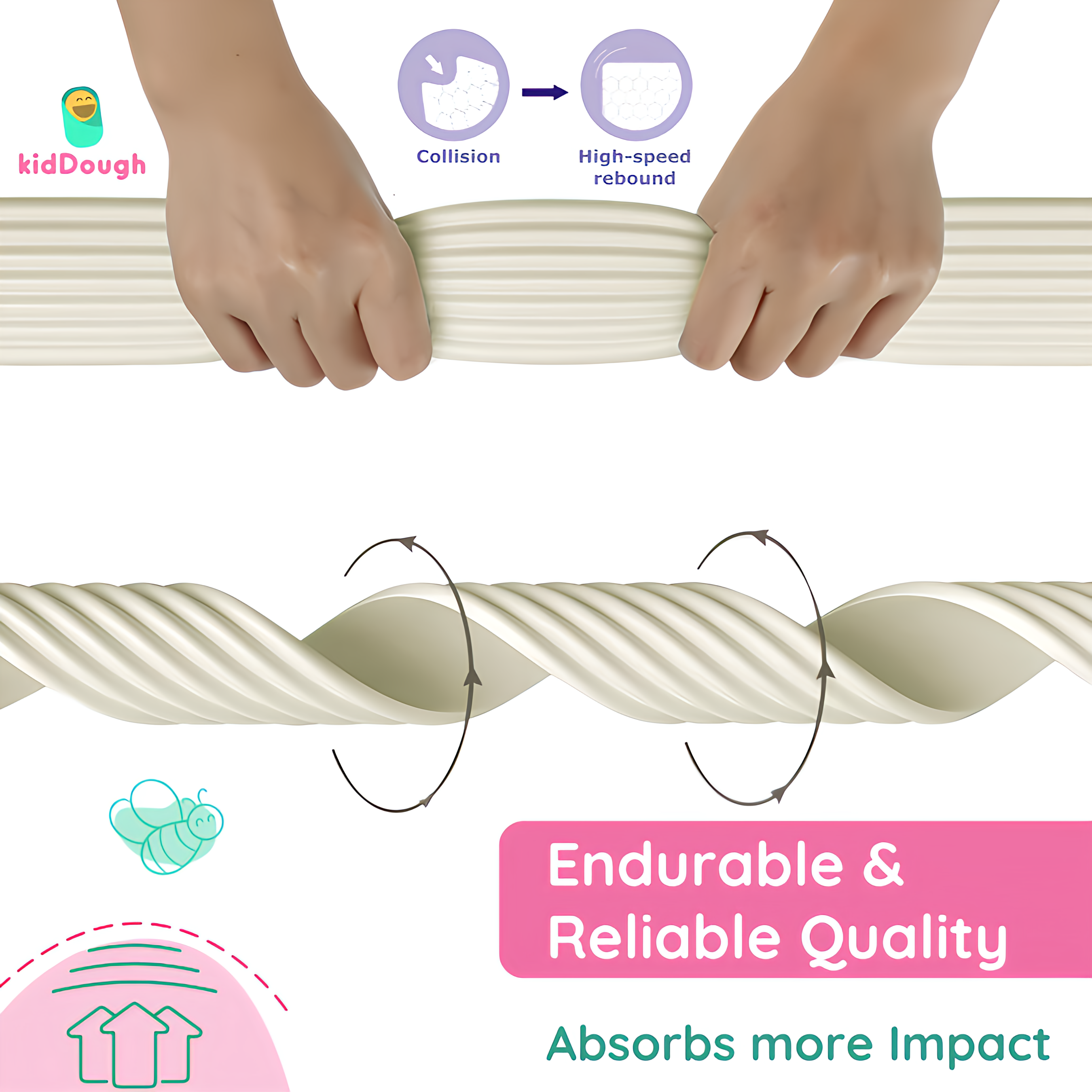 KidDough Baby Proofing Flat Edge Protector- 2 Meters White