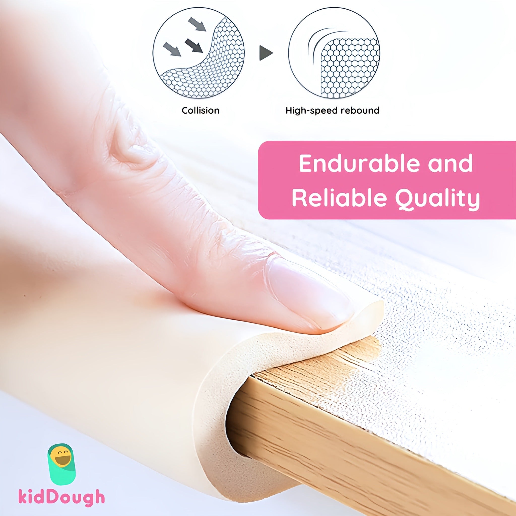 KidDough Baby Proofing U-Shape Safety Strip- 2 Meters White