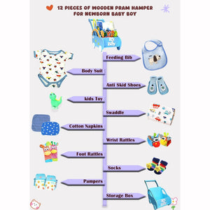 Wooden Pram Hamper for Newborn Baby Boy (0 - 12months) - Little Surprise BoxWooden Pram Hamper for Newborn Baby Boy (0 - 12months)
