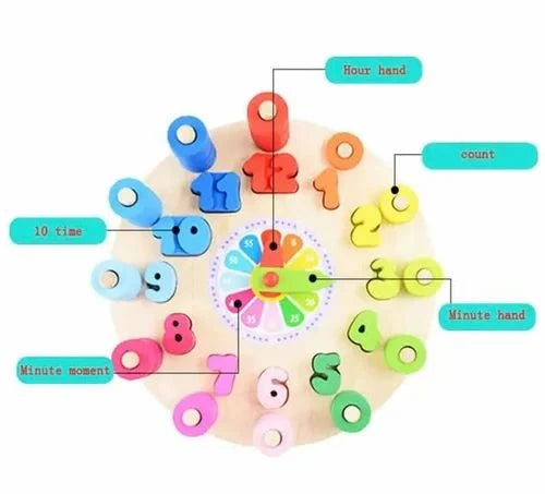 Wudly- Number Counting Clock