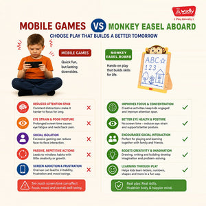 Wudly Wooden 2 in 1 Monkey Easel Board for Kids - Educational Toys