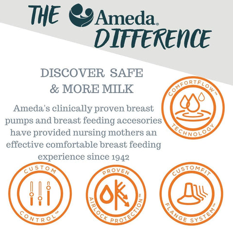 Ameda Lactaline Personal Dual Breast Pump - 17080EC