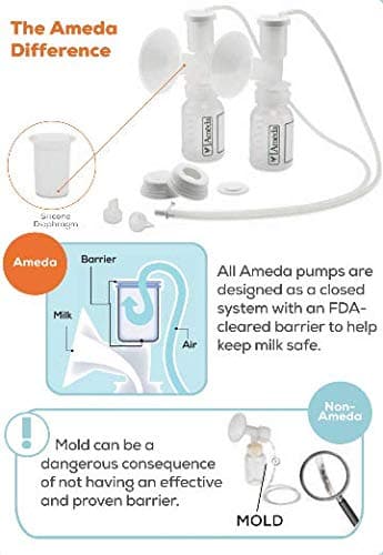 Ameda Single Eco Pump Set - 17105I