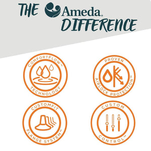 Ameda Single Eco Pump Set - 17105I