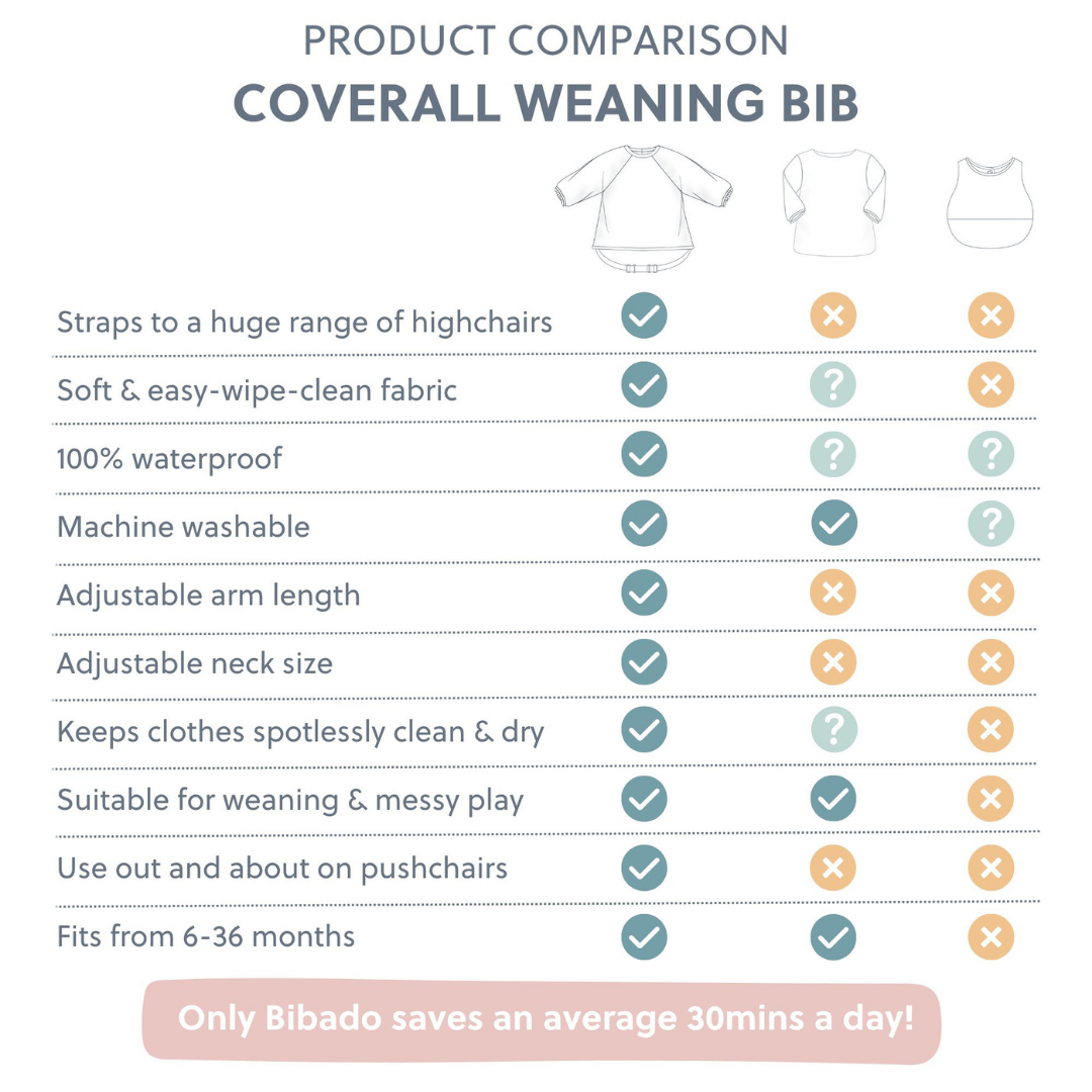 Bibado Long Sleeve Coverall Weaning Bib Curious Cottontails - BIB106