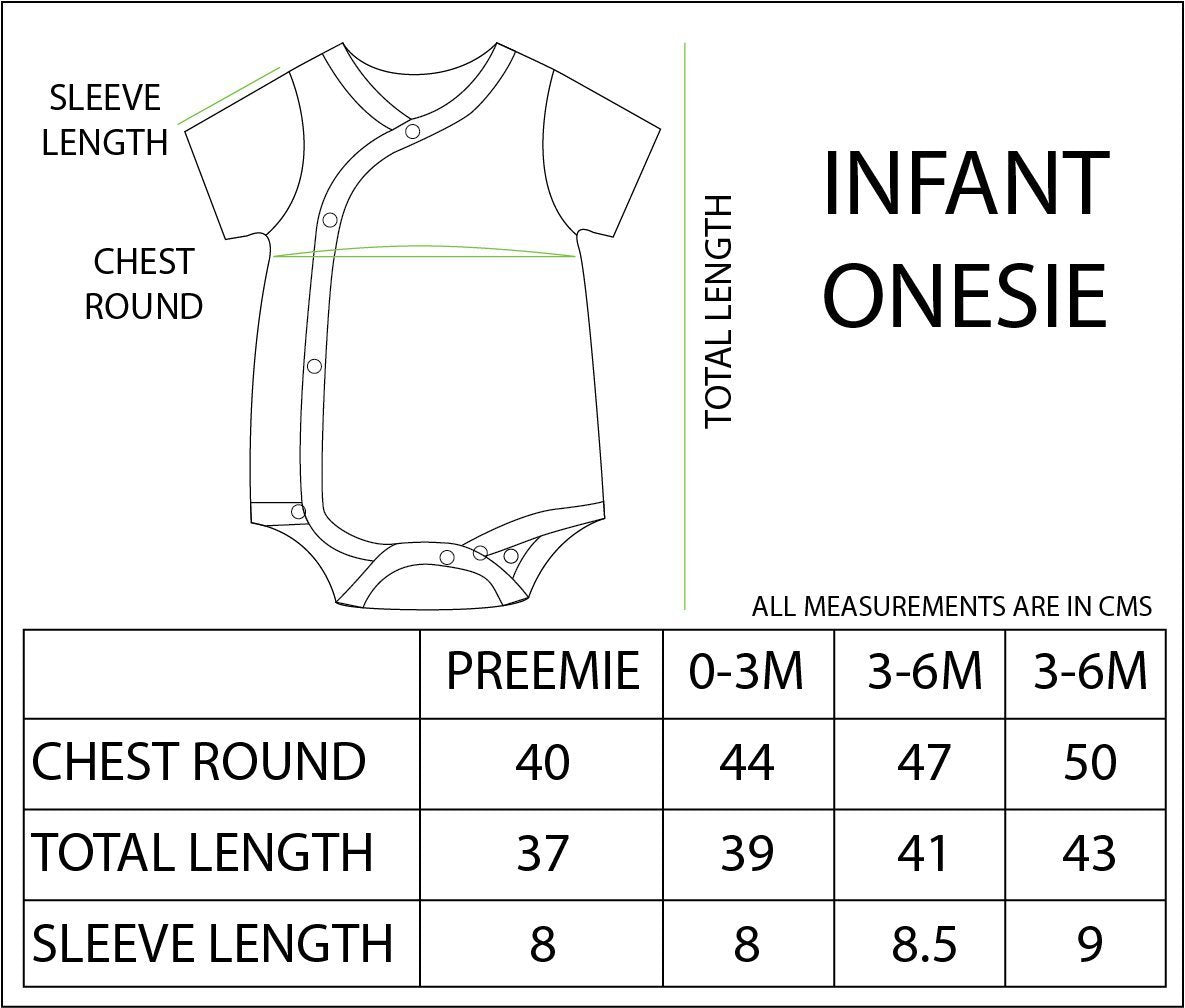 Combo of 3 Baby Onesies - Option C - ONC-3SSS-PM