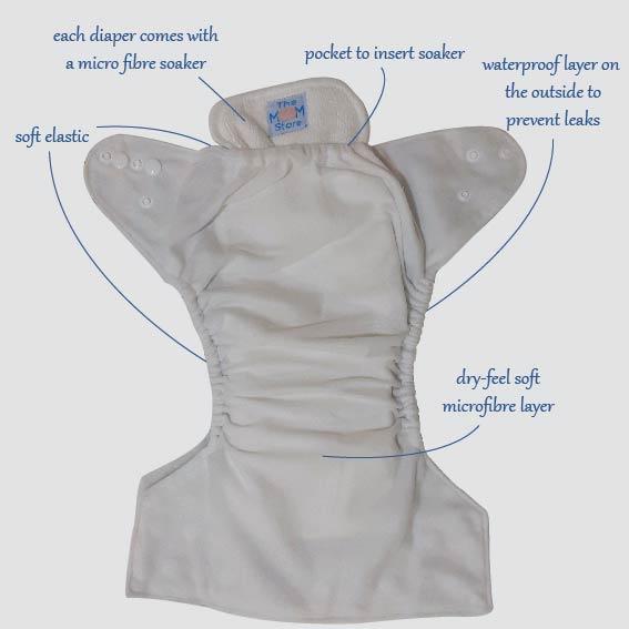 Combo of 3 Reusable Diapers - Option C - DPR-3-CKRD-3-3