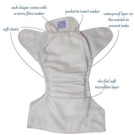 Combo of 5 Reusable Diapers - Option M - DPR-5-BEJRT-3-3