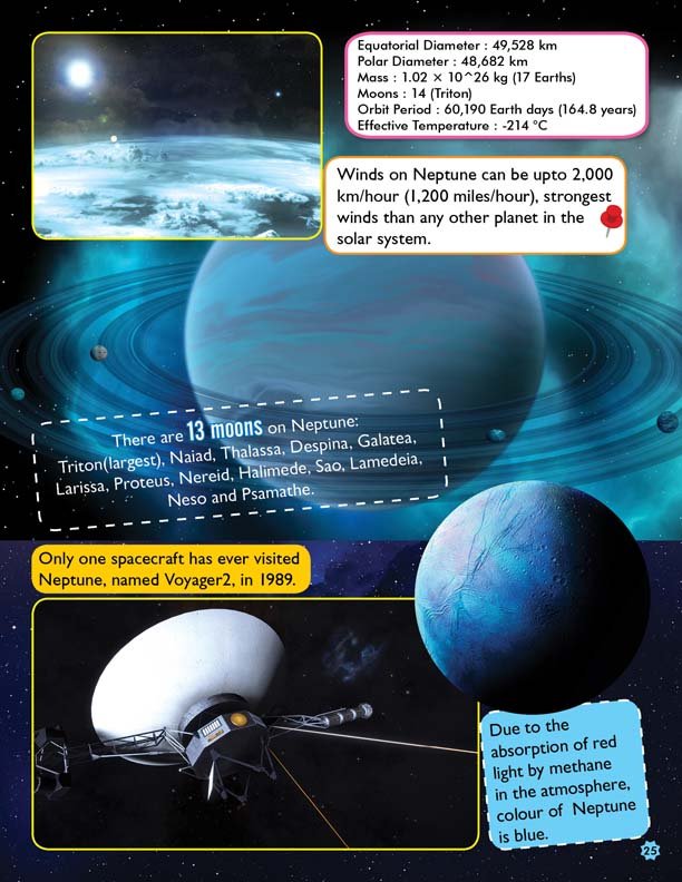 Dreamland Publications 365 Facts On Space - 9789388371759