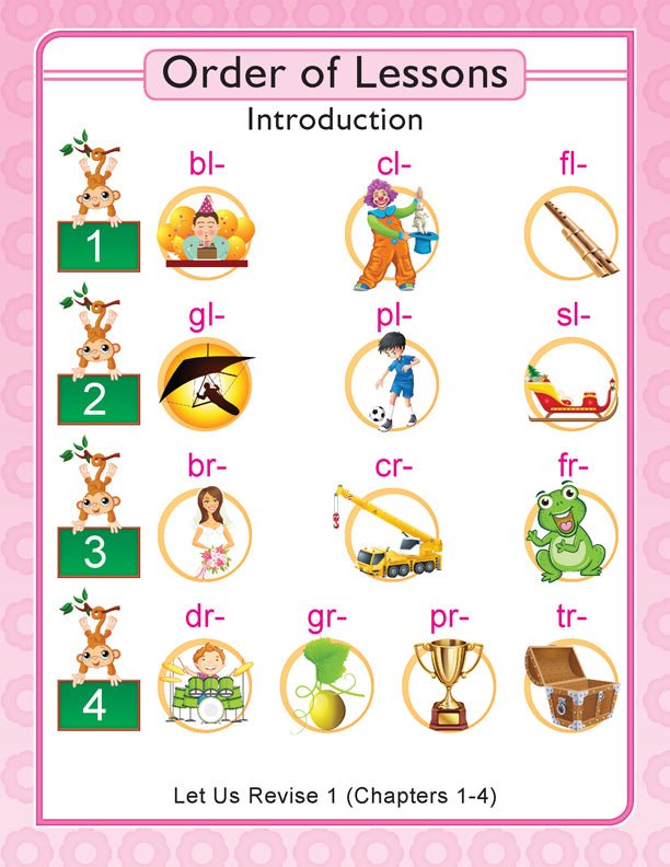 Dreamland Publications Learn With Phonics Pack- 2 (2 Titles) - 9789350896204