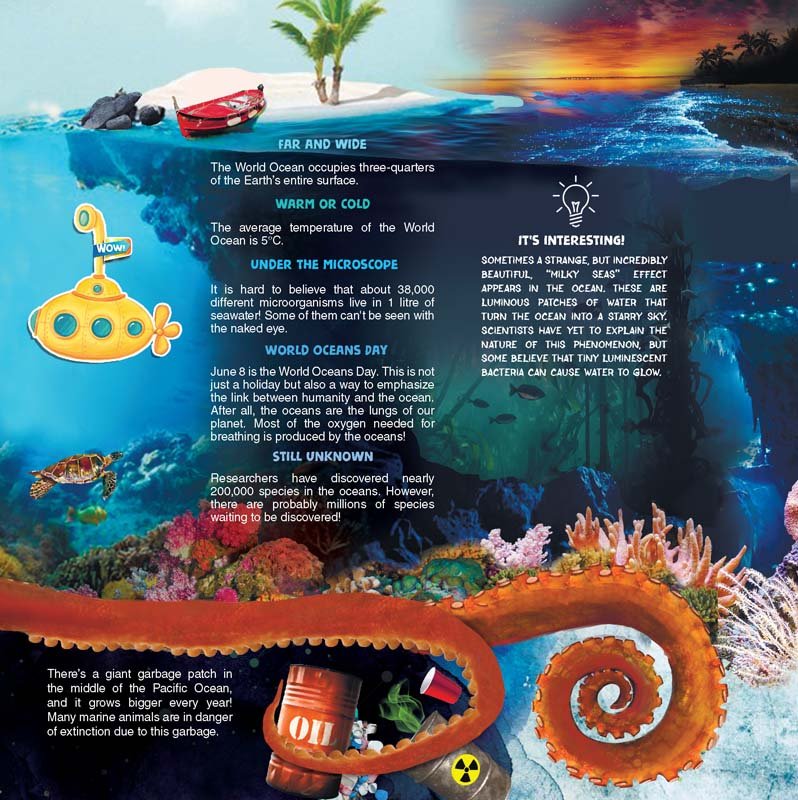 Dreamland Publications Secrets of the Oceans- Wow Encyclopedia In Augmented Reality - 9789388371780