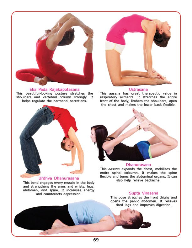 130 Yoga Pose Breakdowns ideas | yoga for beginners, yoga inspiration, yoga  poses