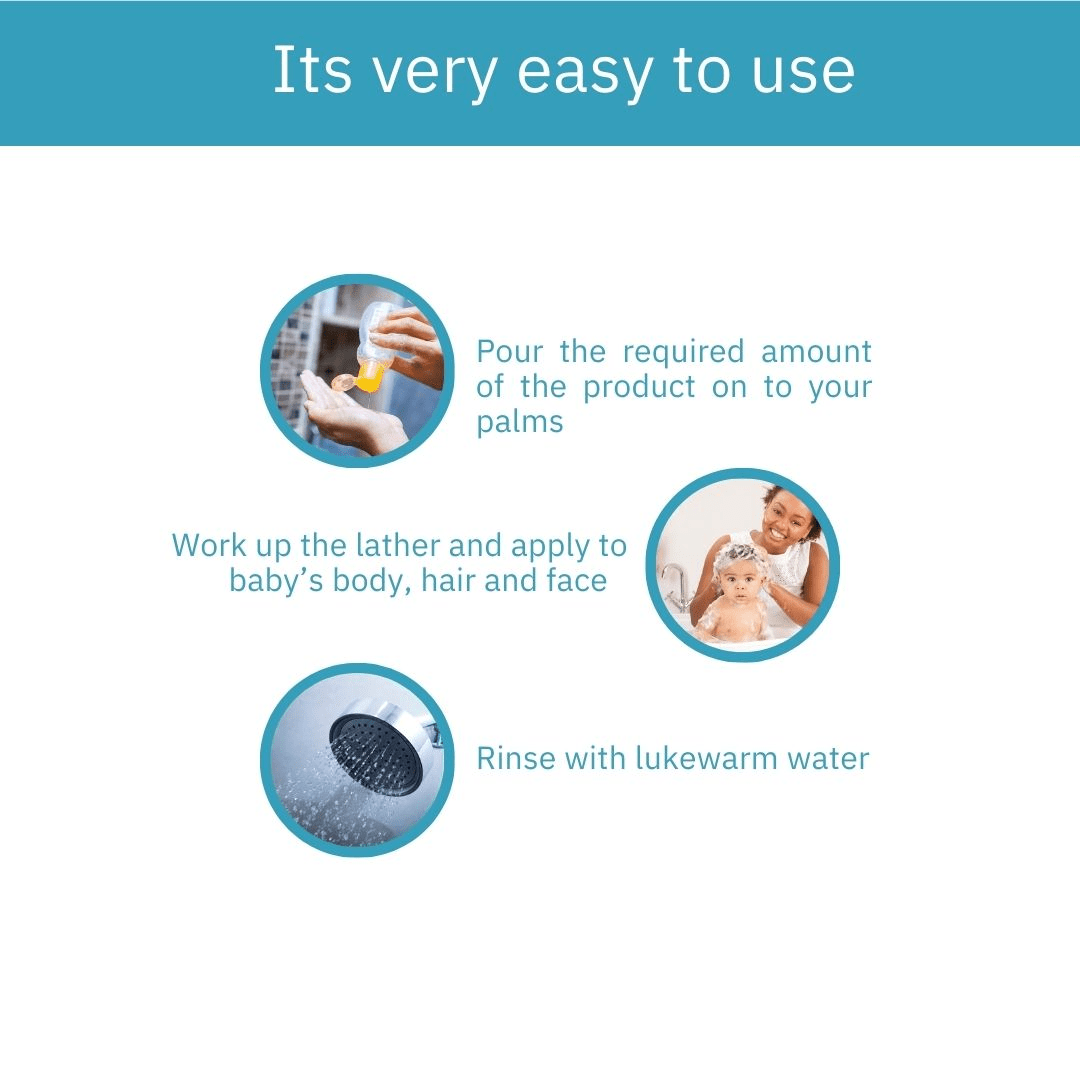 EarthBaby top to toe body wash for baby's hair, face & body | Tear-free with licorice, aloe vera & calendula | no SLS & SLES - 3-1012