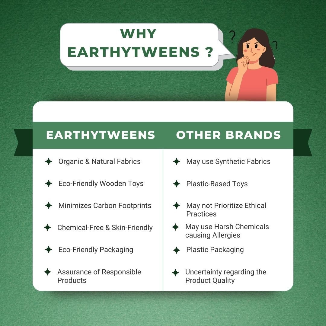 Earthy Tweens The Castle Tales- Building Blocks - ET42