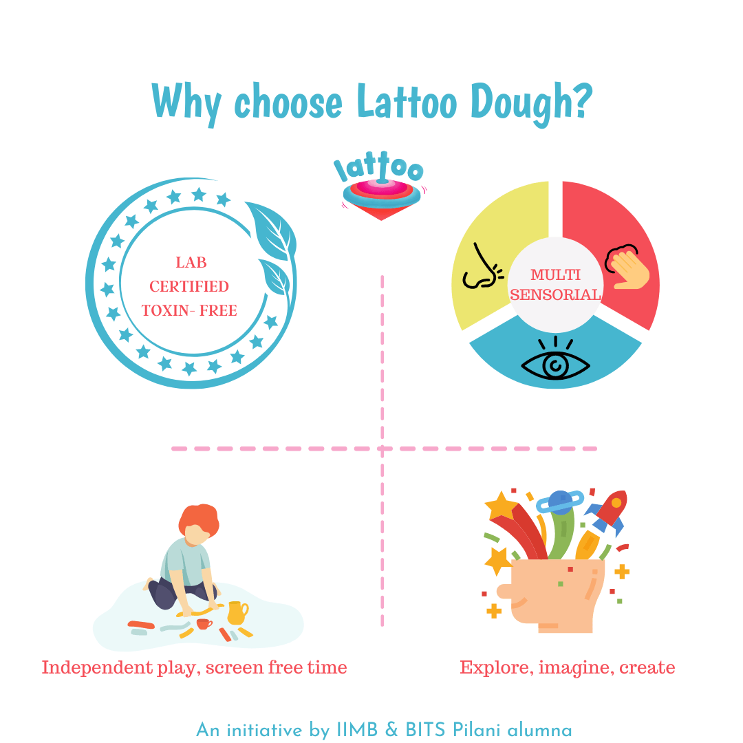 LattooLand Clay Dough Classic Pack - Set of 4 - CLASSIC_PP