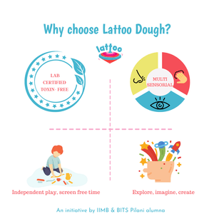 LattooLand Clay Dough - Set of 8 Colors - WONDER_PP