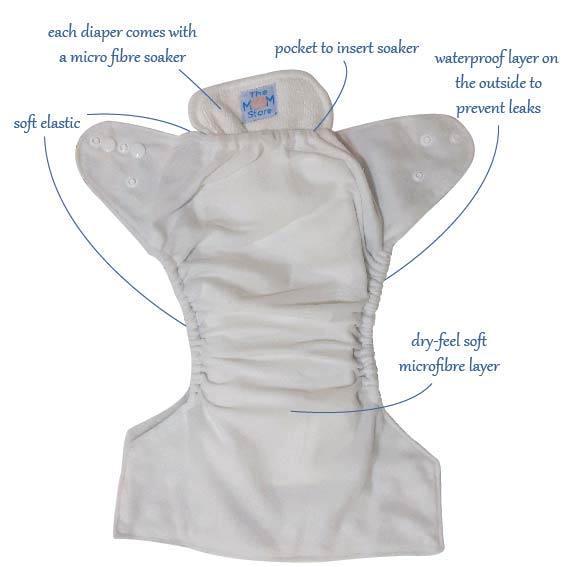 Lets Race- Re-Usable Cloth Diaper - CD-RS-CP-3-3