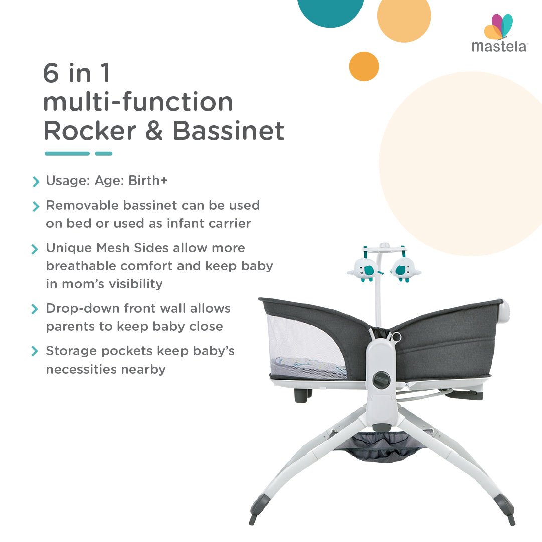 Mastela 6 In 1 Multi-Function Bassinet- Teal - 8461