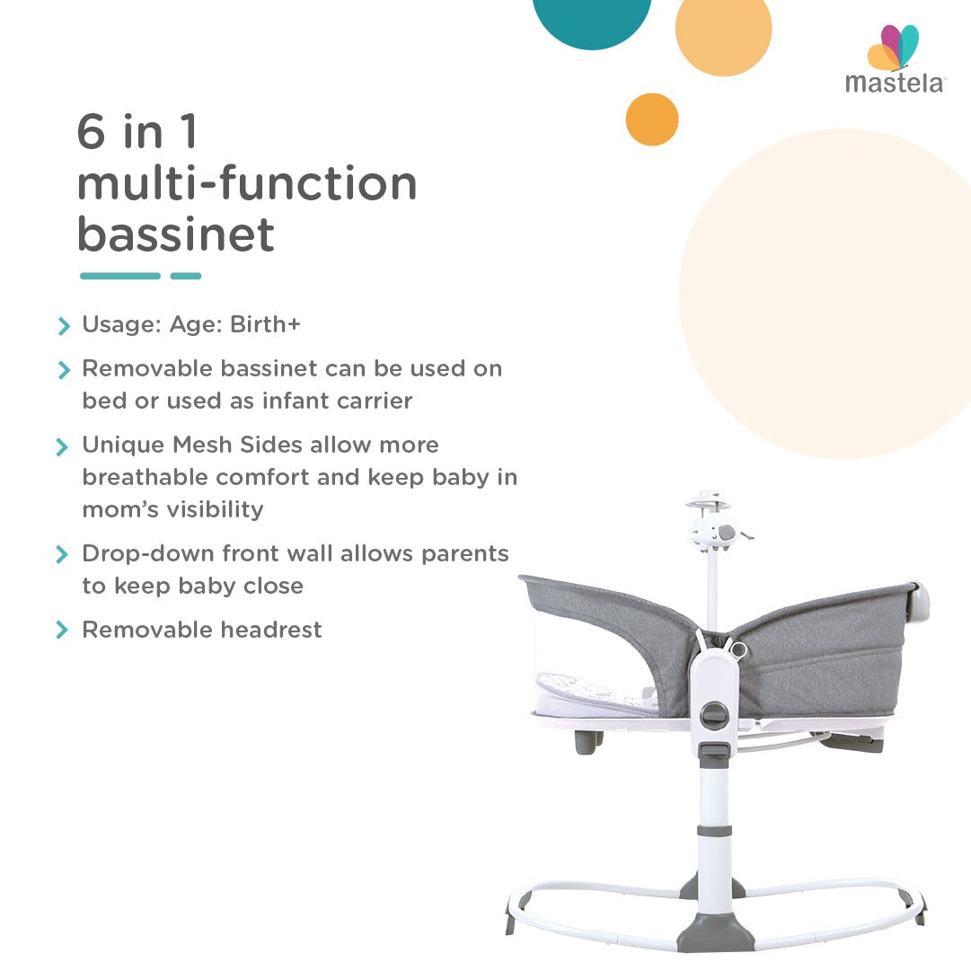 Mastela 6 In 1 Multi-Function Rocker & Bassinet- Teal - 8039