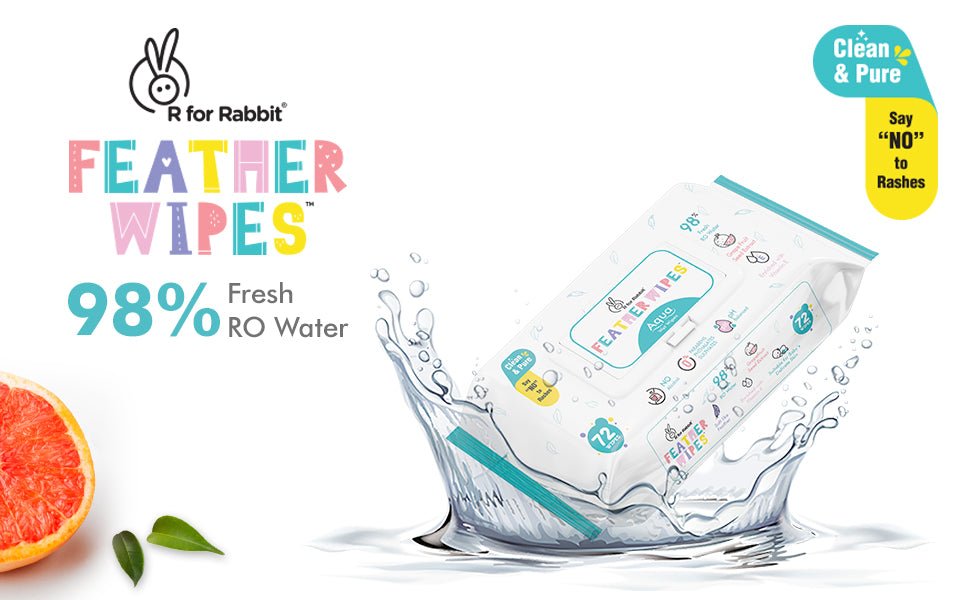 R for Rabbit Feather Aqua Wipes - COBWFA2